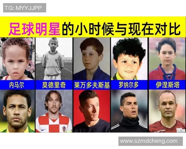 你最喜欢的足球明星是谁大家的心中都有答案吗