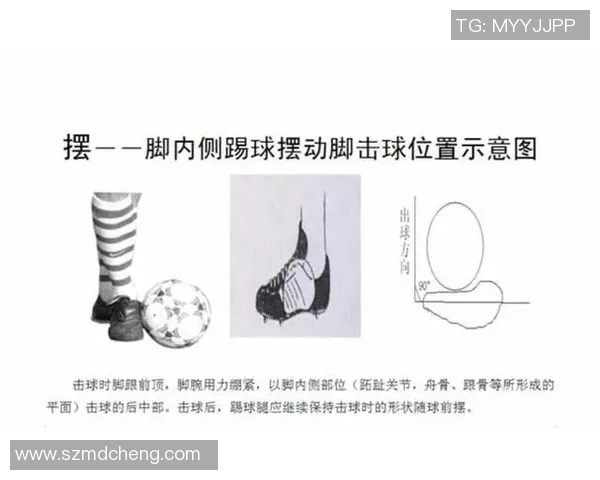 足球明星脚型揭秘：如何影响他们在赛场上的表现与技术特点